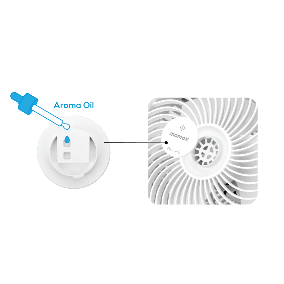 MOMAX Airoma Tower 3D Floor-mounted Air Circulation Fan (IF17)