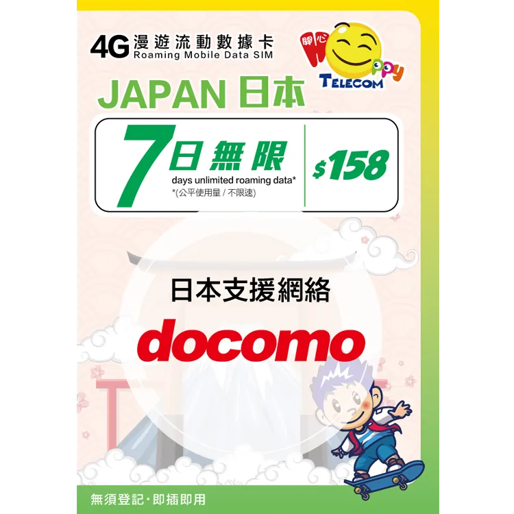 【不限速】Happy Telecom 日本 docomo 7日不限速無限數據卡