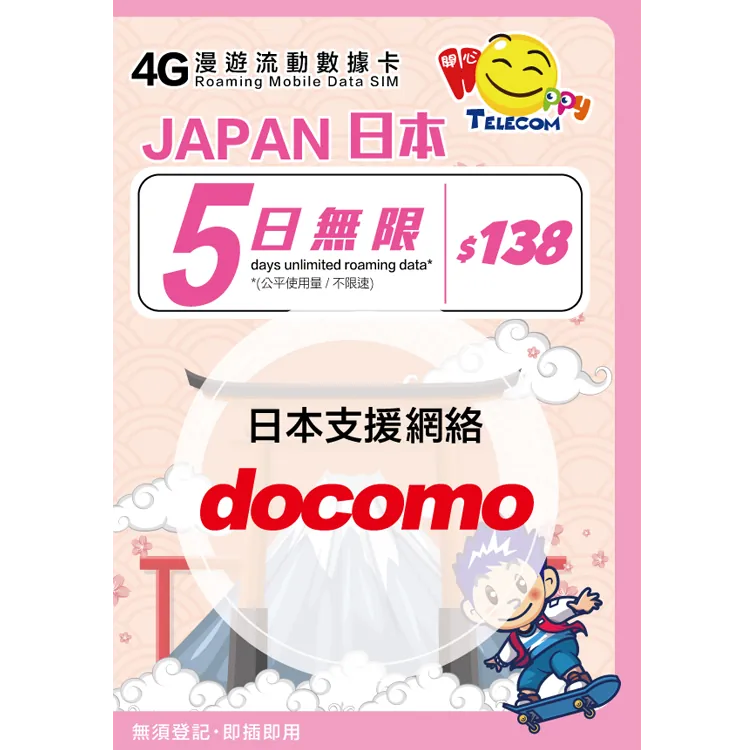 【不限速】Happy Telecom 日本 docomo 5日不限速無限數據卡