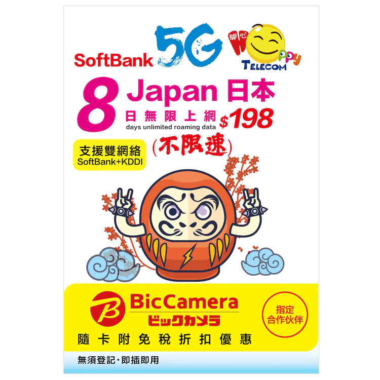 【不限速】日本 Sofbank 8日 5G 無限數據咭 SIM卡 上網卡 旅遊流量卡