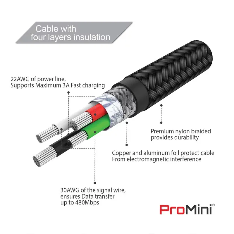 Magic-Pro ProMini Type-C to USB 快充銅製數據傳輸線 (120cm)