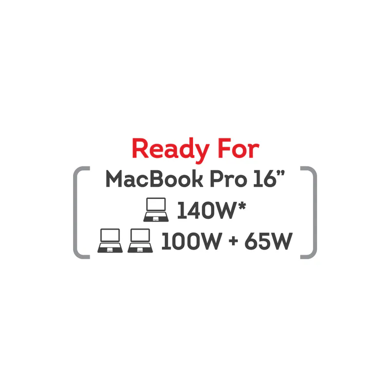 Magic Pro - ProMini GT165 Ultra PD3.1 GaN 165W 旅行快速充電器
