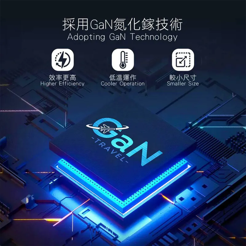 Magic Pro - ProMini GT165 Ultra PD3.1 GaN 165W 旅行快速充電器