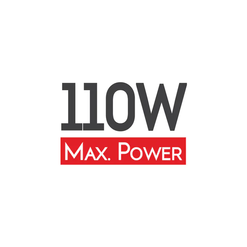 Magic Pro - ProMini 20PS 110W 20000mAh 快充流動電池