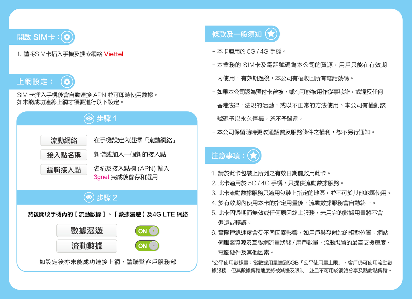 Happy Telecom 越南 5G漫遊流動數據卡 8日 (FUP5GB) 富國島旅行上網卡旅遊SIM咭 最後啟用日期 30-6-2026
