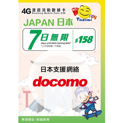 [Unlimited speed] Happy Telecom Japan docomo 7-day unlimited data card with no speed limit