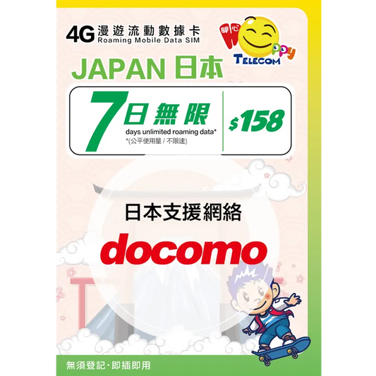 [Unlimited speed] Happy Telecom Japan docomo 7-day unlimited data card with no speed limit