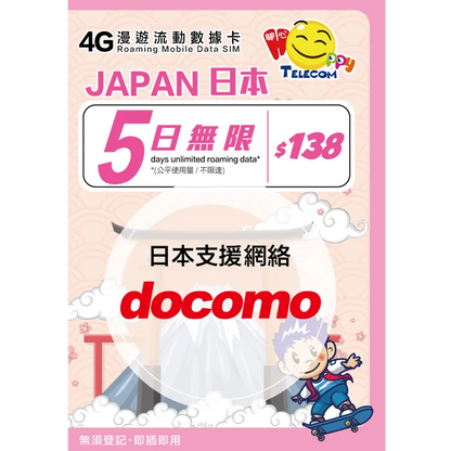 [Unlimited speed] Happy Telecom Japan docomo 5-day unlimited data card with no speed limit