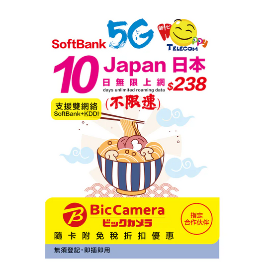 [Unlimited speed] Japan Sofbank 10-day 5G unlimited data card