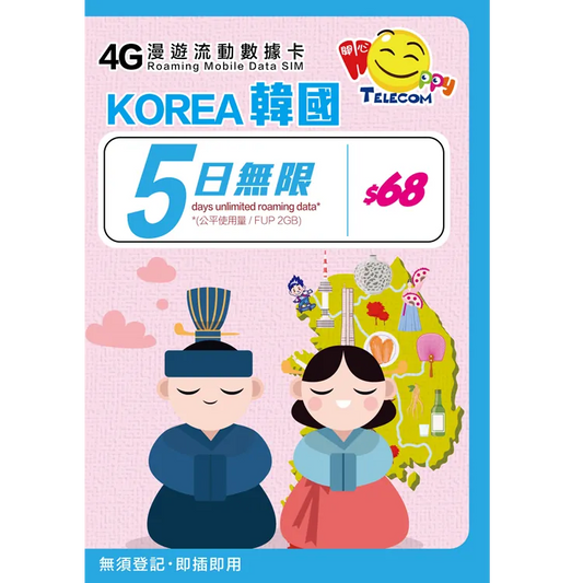 Happy Telecom Korea 5-Day Unlimited Data Card (FUP 2GB)