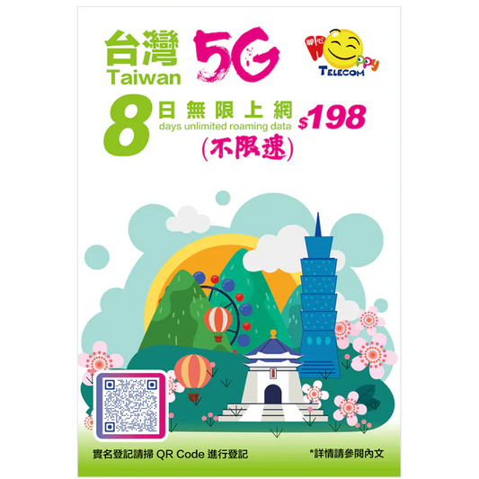 [Unlimited speed] Happy Telecom Taiwan 8-day 5G unlimited data card