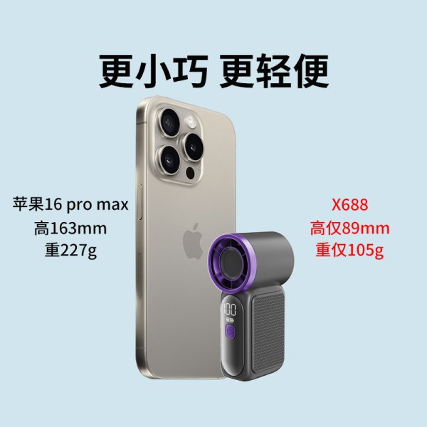 X688 高速迷你手持風扇 | USB充電 | 持久電池壽命 | 強力便攜戶外風扇
