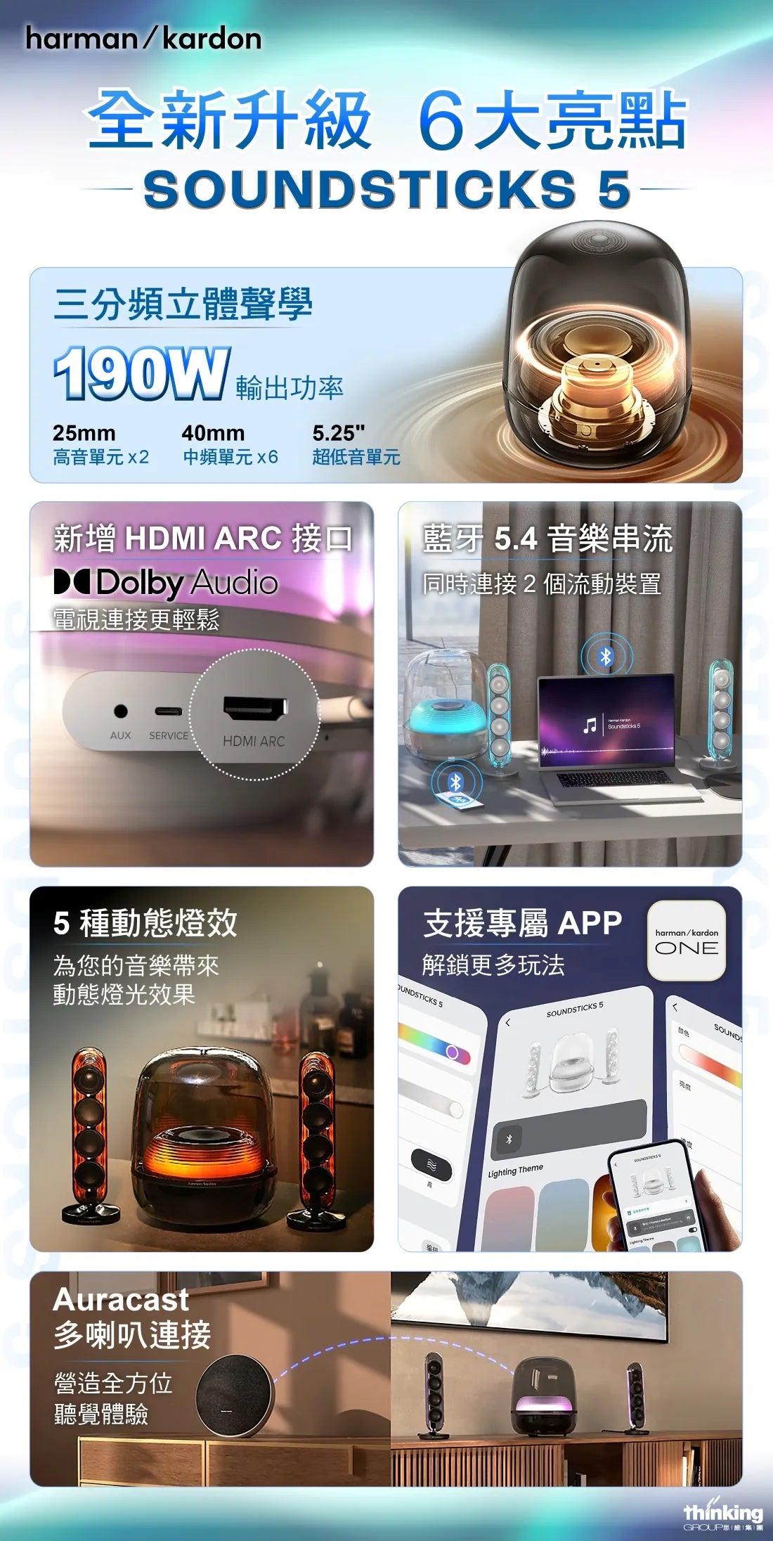 Harman Kardon Soundsticks 5 藍牙喇叭