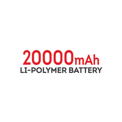 Magic Pro - ProMini 20PS 110W 20000mAh 移動電源 快充流動電池